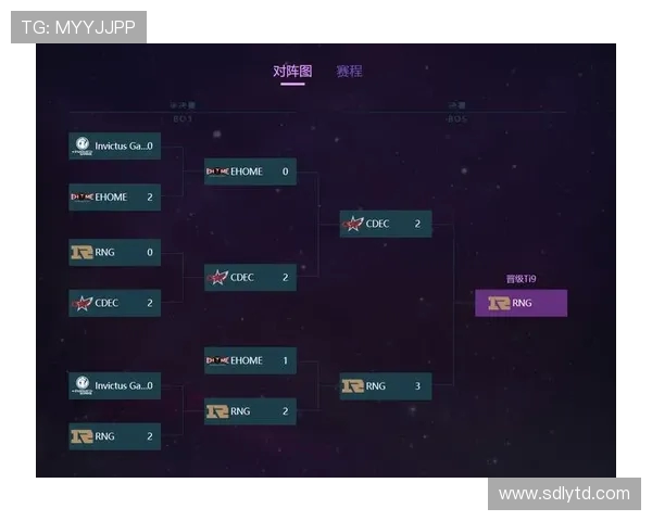RNG在国际邀请赛中的蜕变与成长历程全景回顾
