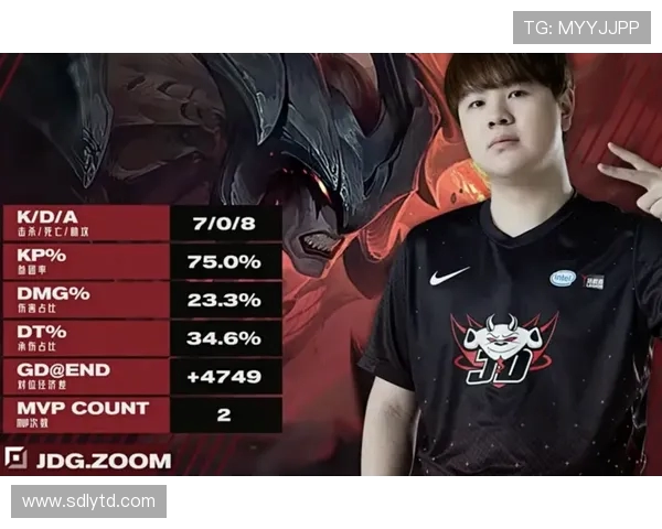 JDG战队在大师赛积分榜上以55分稳居第一位置，表现引人瞩目