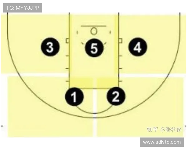 北京篮球队区域防守体系解析与战术应用探讨