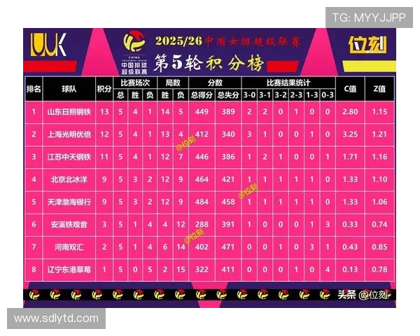 西安足球队在钻石联赛积分榜上以92分稳居第一名展现强劲实力