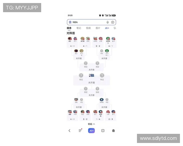 深入解析NBA新赛季格局与各强队竞争态势全面展望未来走势趋势