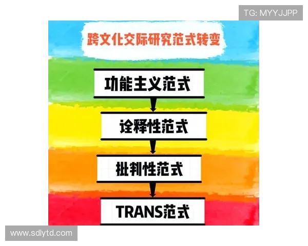 激烈竞争下的智慧较量：一场跨领域跨文化的国际比赛盛宴