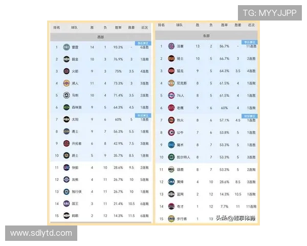 2020年NBA季后赛火箭与湖人对决的精彩回顾与分析